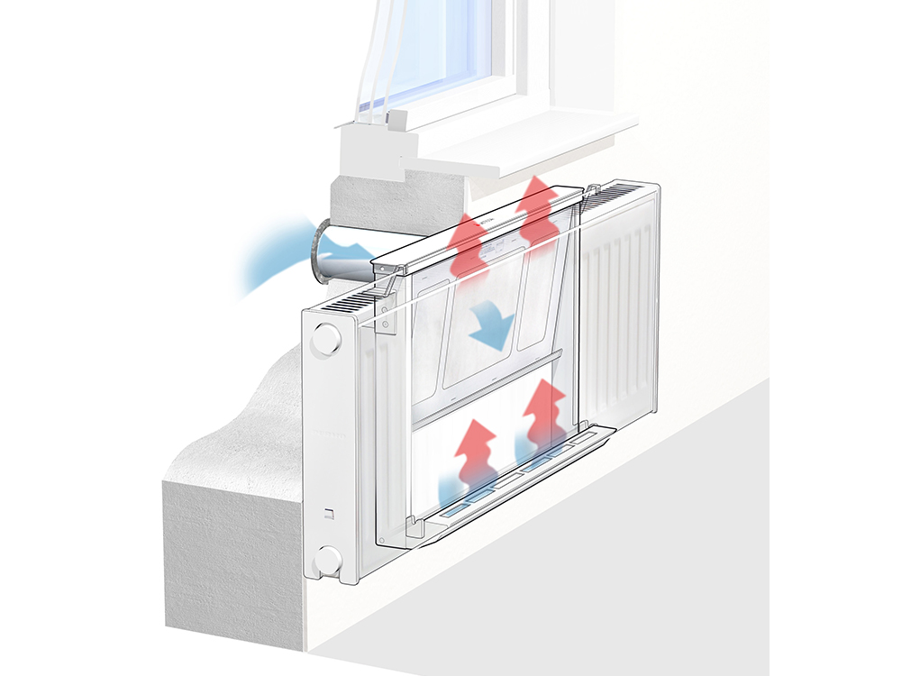 Uteluft ledes inn i et luft-kammer via en kanal i fasadeveggen. I luft-kammeret filtreres uteluften og varmes opp av radiatoren. Den rene og oppvarmede friske luften strømmer inn i rommet på toppen av radiatoren. Trekkfri og lydløs. Hjemmets "gamle" brukte luft suges ut via kjøkkenvifter på kjøkken og ventiler på toaletter/bad og noen ganger i skap.